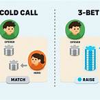 matching bet